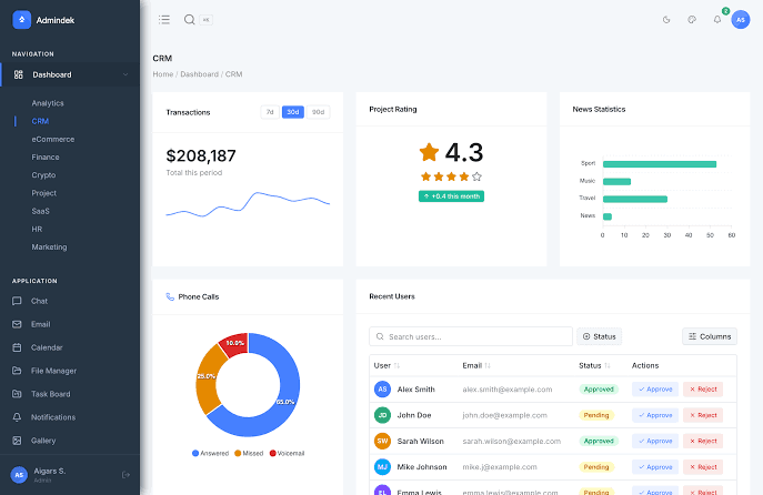 Next.js App Router Dashboard Template