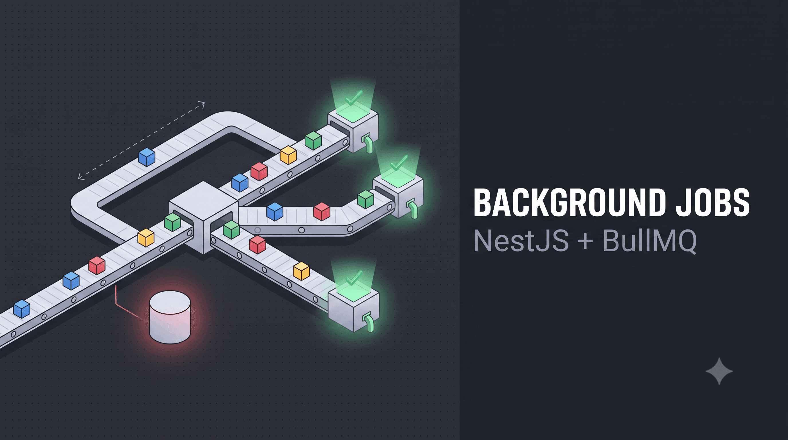 Background Jobs in NestJS With BullMQ: A Practical Setup